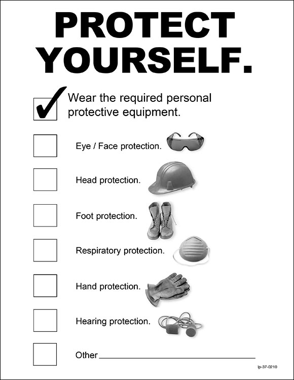 PPE checklist poster