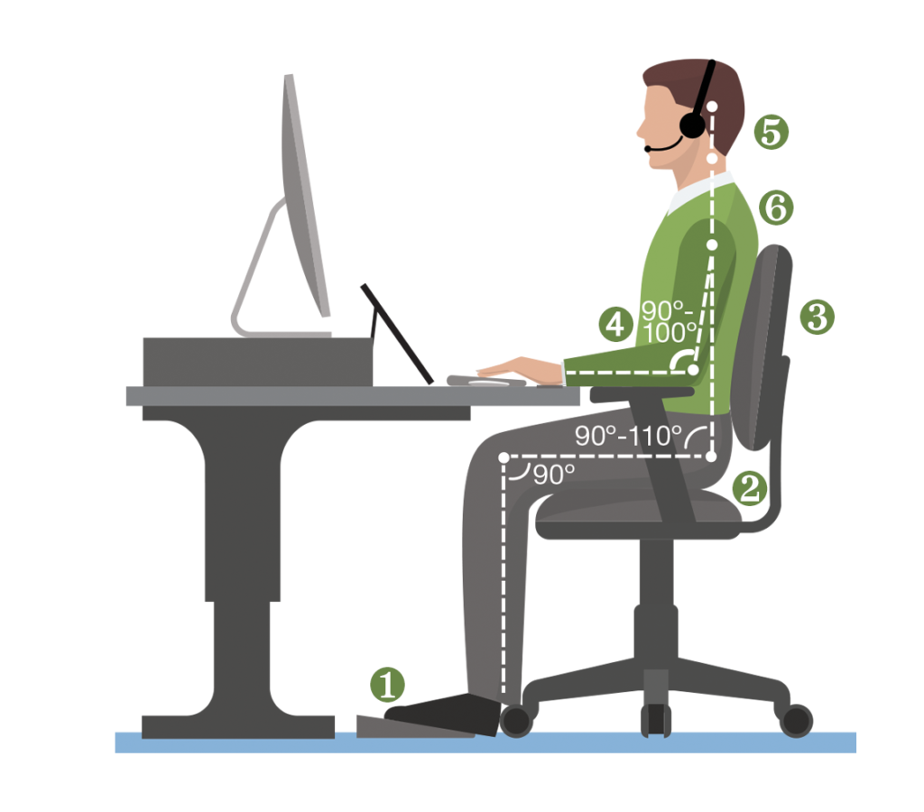 How to Sit With Good Posture at a Desk